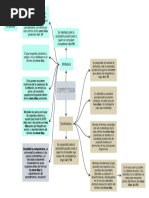 Diferencias Entre Declinatoria e Inhibitoria | PDF | Juez | Demanda