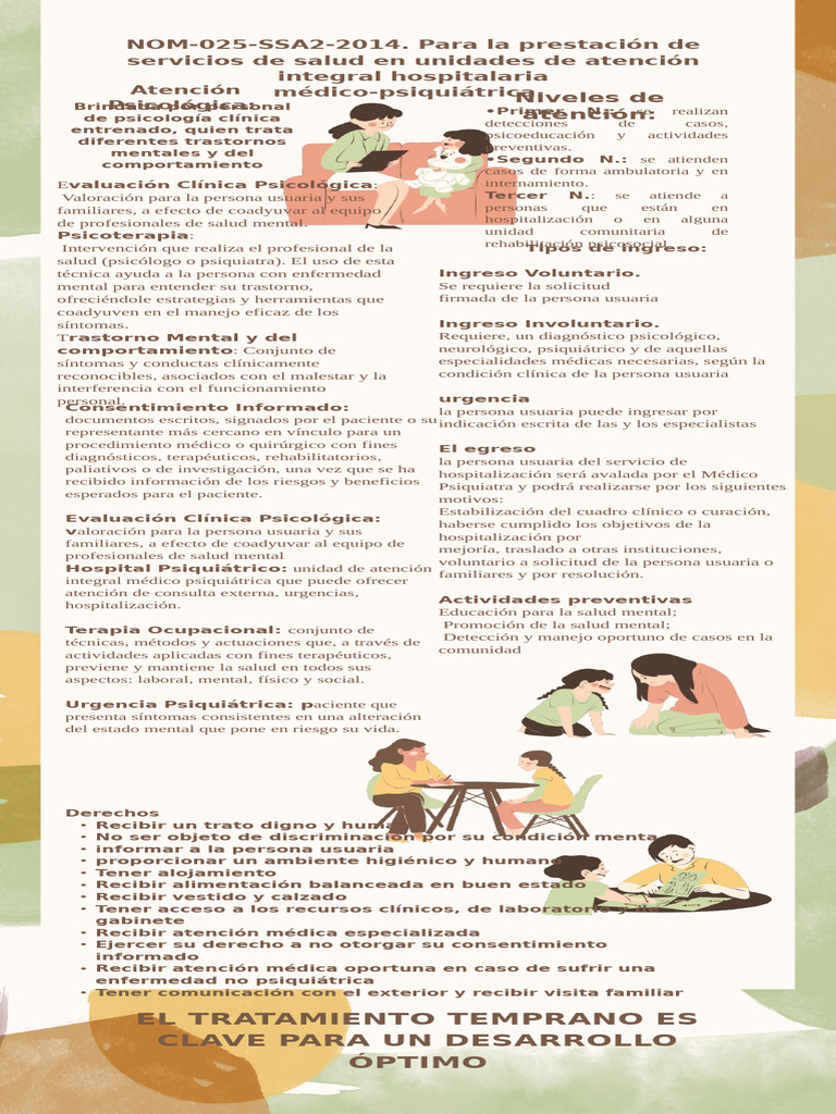 Infografía Psicología Infantil Ilustrado Verde y Amarillo | PDF ...