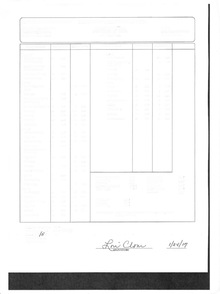 353780848 High School Transcript | PDF | Science