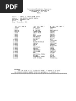 Download PRC Room Assignments for the November 2008 Nurse Licensure Examination by lylesantos SN8302934 doc pdf