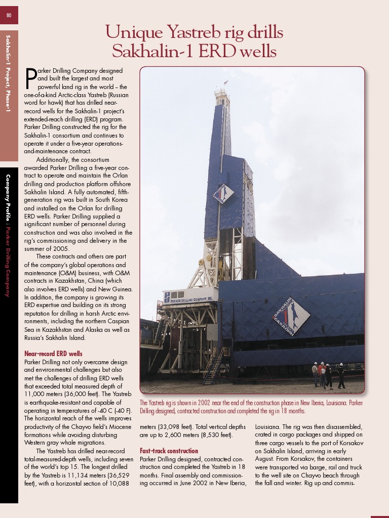 Yastreb | Drilling Rig | Technology