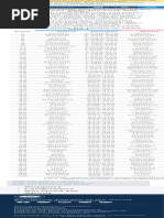 2020 Girls Names | PDF | Official Statistics | Statistics