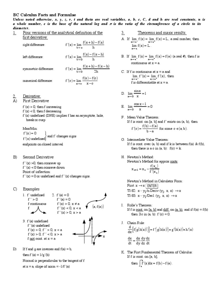 AP BC Review | PDF | Teaching Methods & Materials