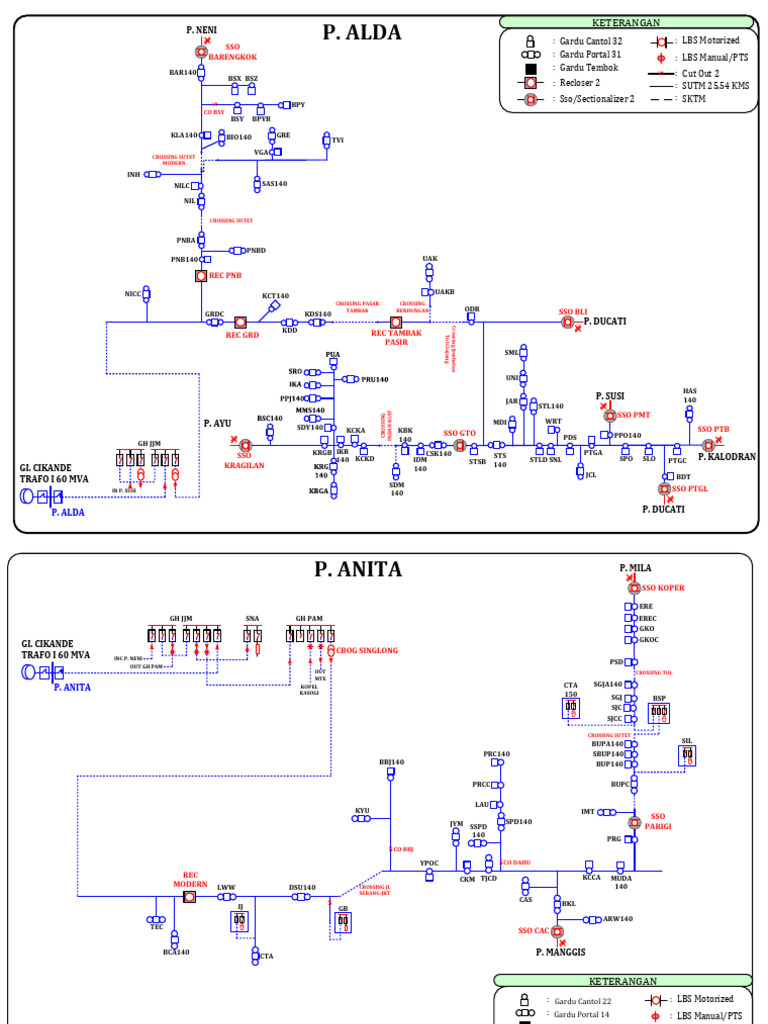 Utility Infrastructure Project Overview | PDF