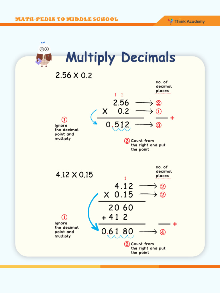 ThinkAcademy D2 - Decimal Part | PDF