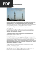 Download Tips Perniagaan Nabi saw by zahidan SN83032622 doc pdf