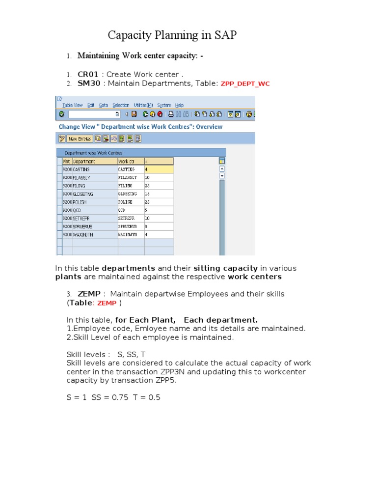 Capacity Planning in SAP | PDF | Computer Data | Information Technology ...