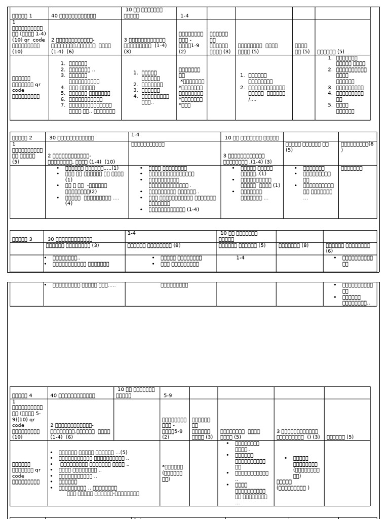 Study Plan | PDF