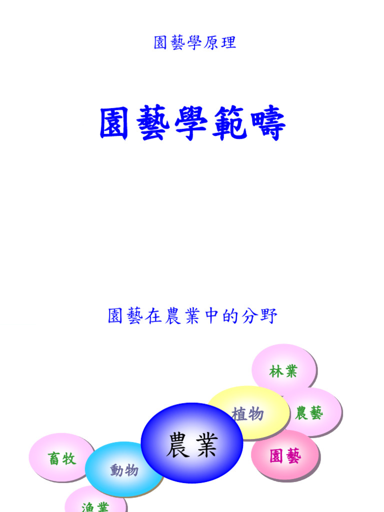 1-1 園藝學範疇-Print | PDF