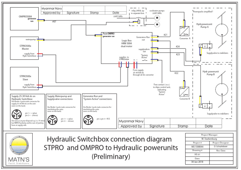 Hydraulic Switchbox Wiring Guide | PDF | Electrical Equipment | Power ...