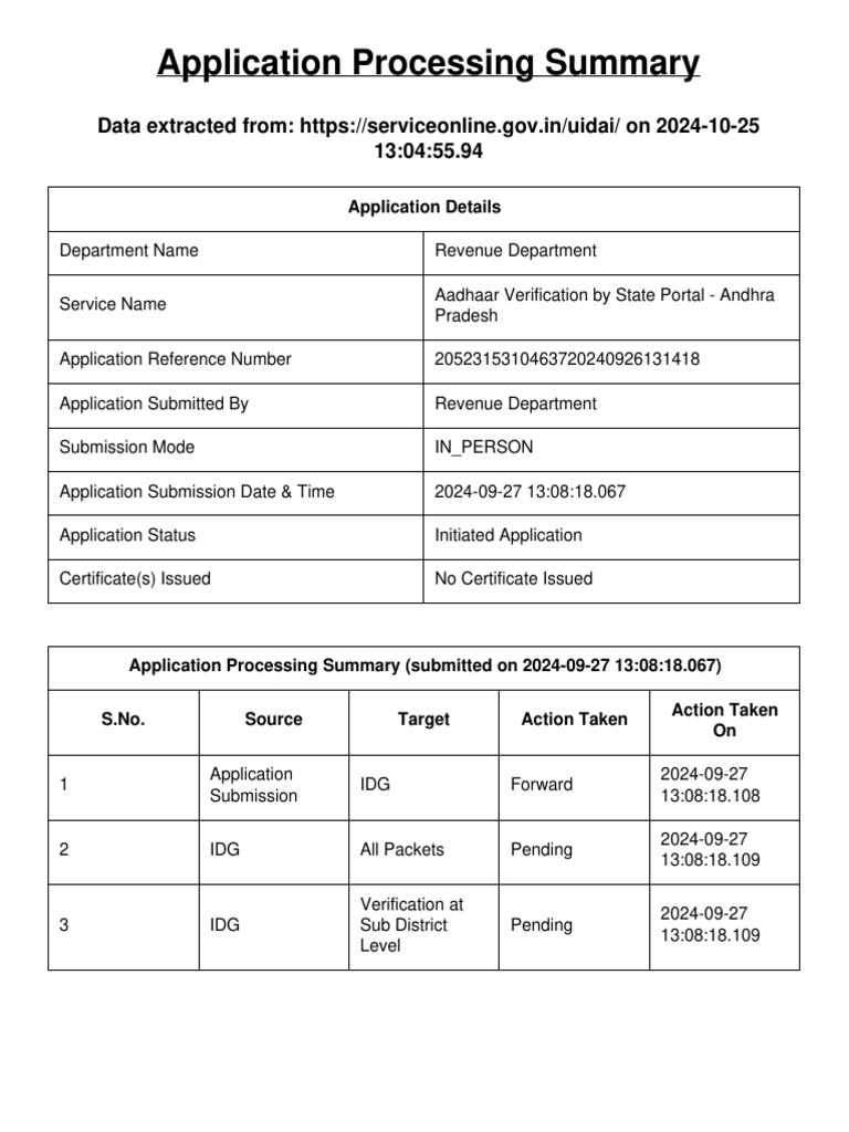 Aadhaar Verification Application Summary | PDF | Access Control | Privacy