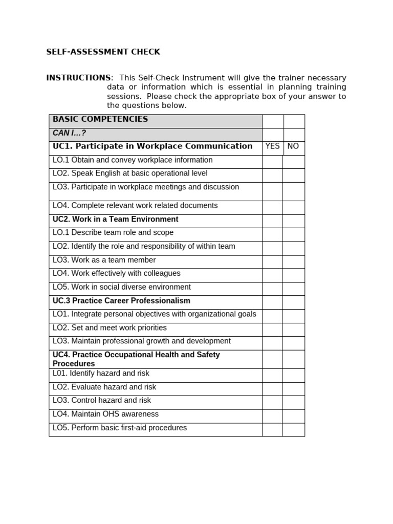 p02 Self Assessment Check | PDF | Information | Hors D'oeuvre