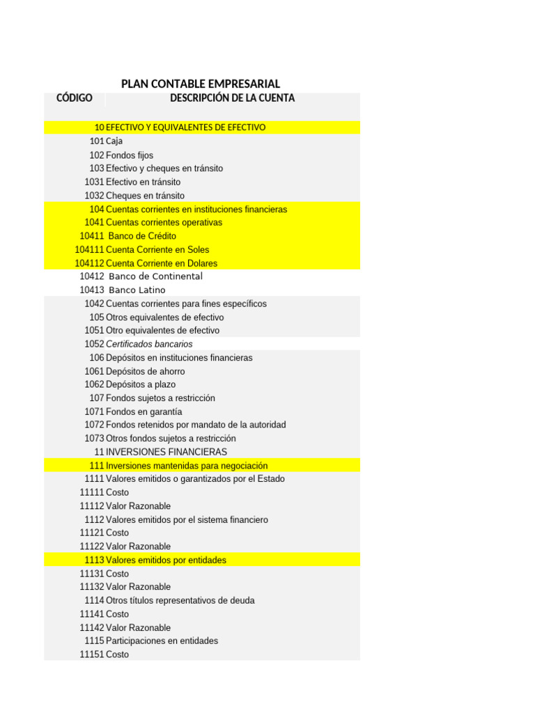 Plan Contable Empresarial Detallado | PDF | Impuestos | Bancos