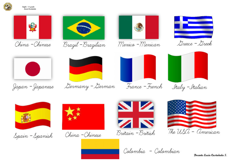Nationalities and Countries List | PDF