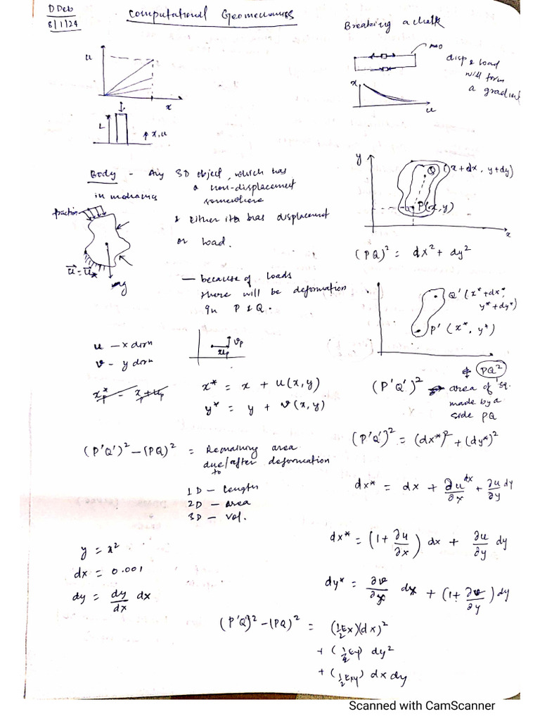 CG DDeb | PDF