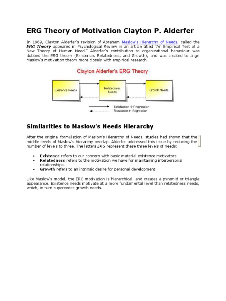 ERG Theory of Motivation Clayton P | PDF | Motivation | Motivational
