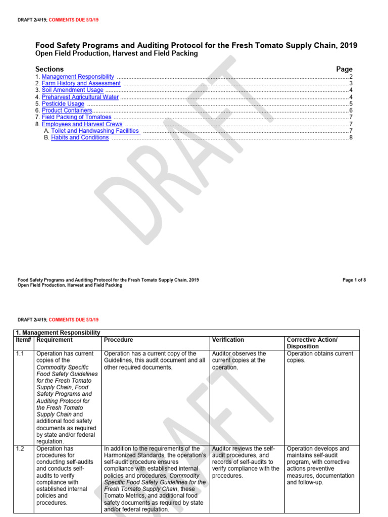 Fresh Tomato Supply Chain Safety Protocol | PDF | Food Safety | Audit