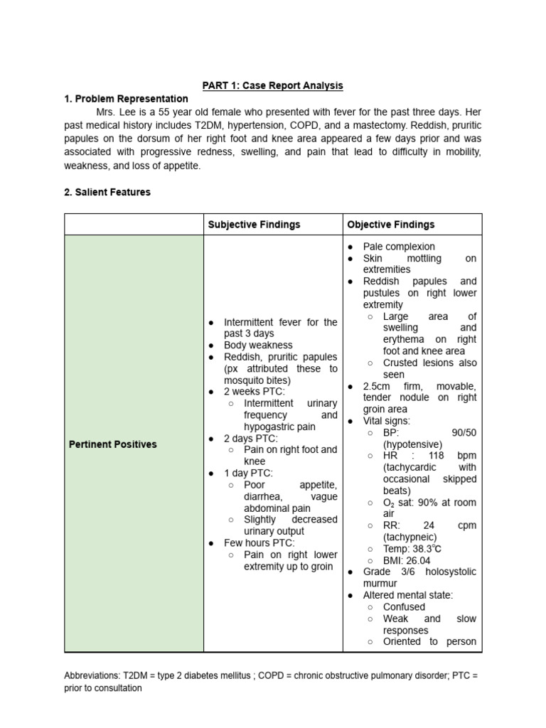 MED1 SGL Case Analysis Report 01 - 16 | PDF | Sepsis | Inflammation