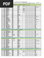 Railway Station Code List | PDF