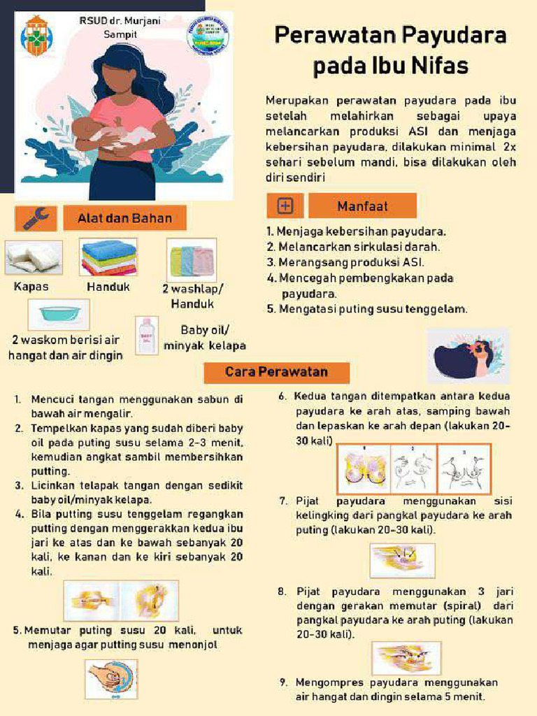 Poster Perawatan Payudara Ibu Nifas Web | PDF