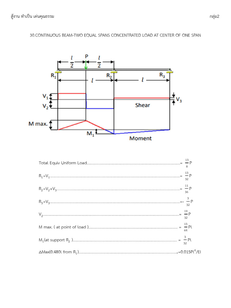 Continuous Beam Load Calculations | PDF