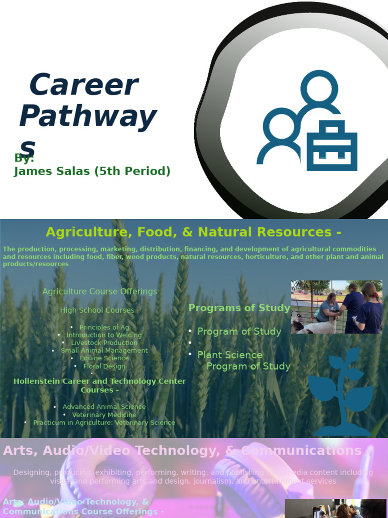 Career Pathways in Agriculture and Arts | PDF | Engineering | Logistics