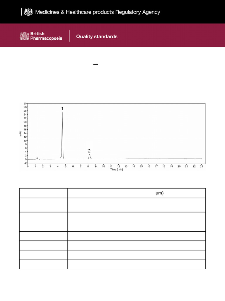 METFORMIN MONOGRAPH FOR PROFESSIONALS visual data 4