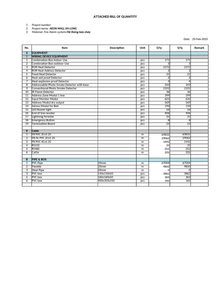 Fire Alarm System Bill of Quantities | PDF | Sensor | Equipment