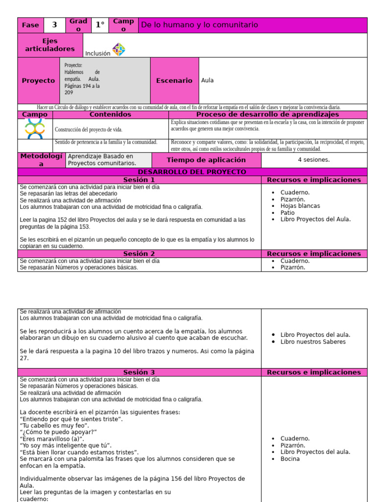 Fomentando la Empatía en el Aula | PDF | Las emociones | Empatía