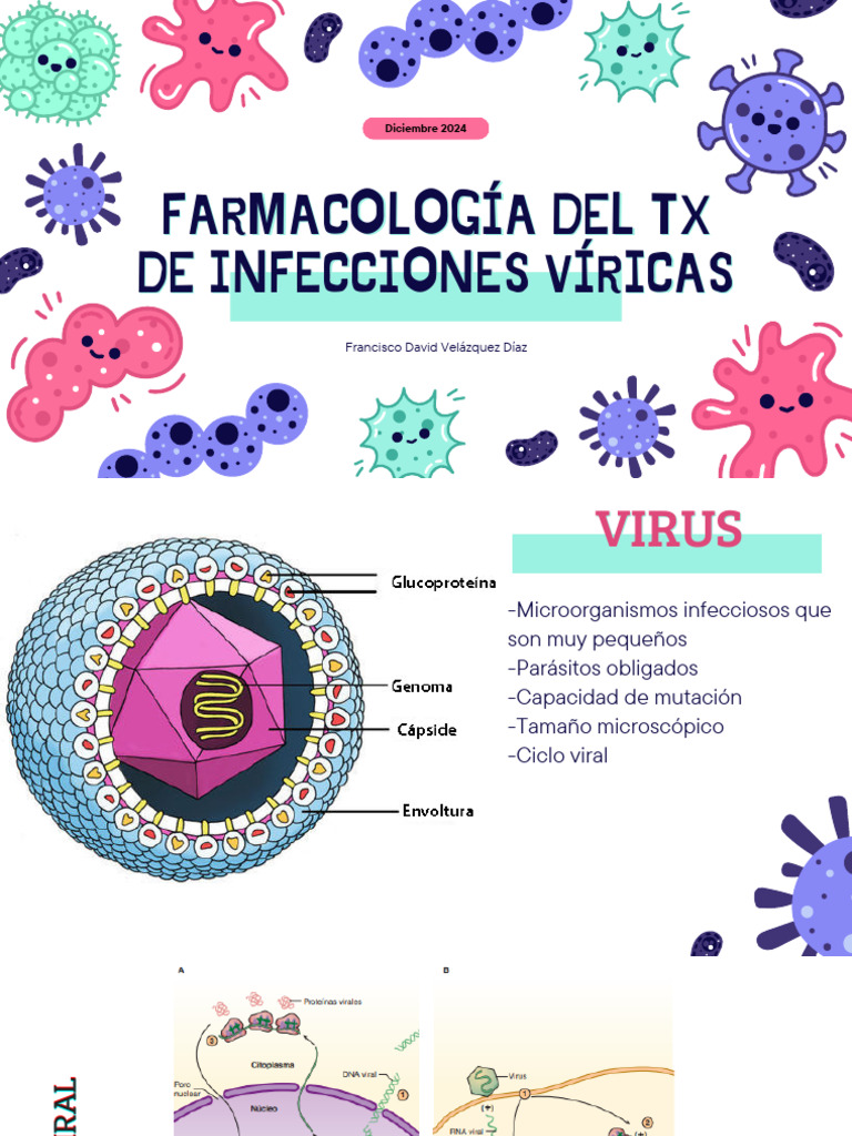 Presentación Diapositivas Investigación Científica Ilustrativo Verde y ...