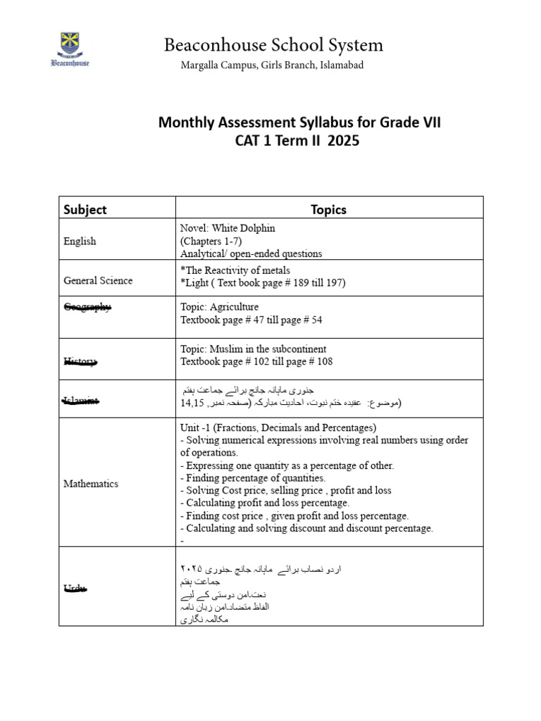 2nd Term Syllabus Pdf