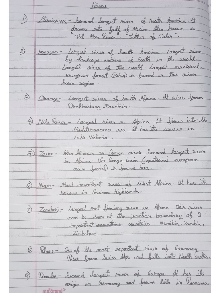Shortnotes | PDF