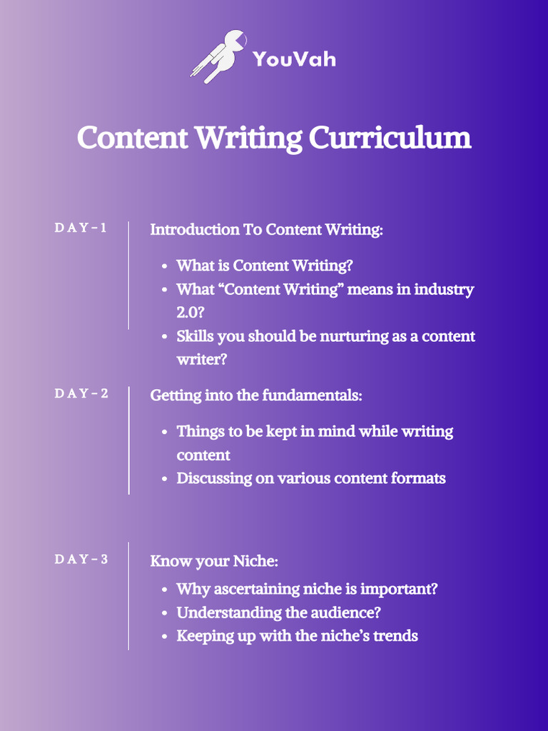 Content Writing Curriculum | PDF