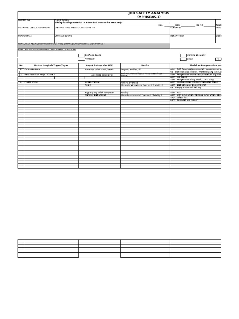 Analisis Keamanan Pekerjaan Lifting Material | PDF