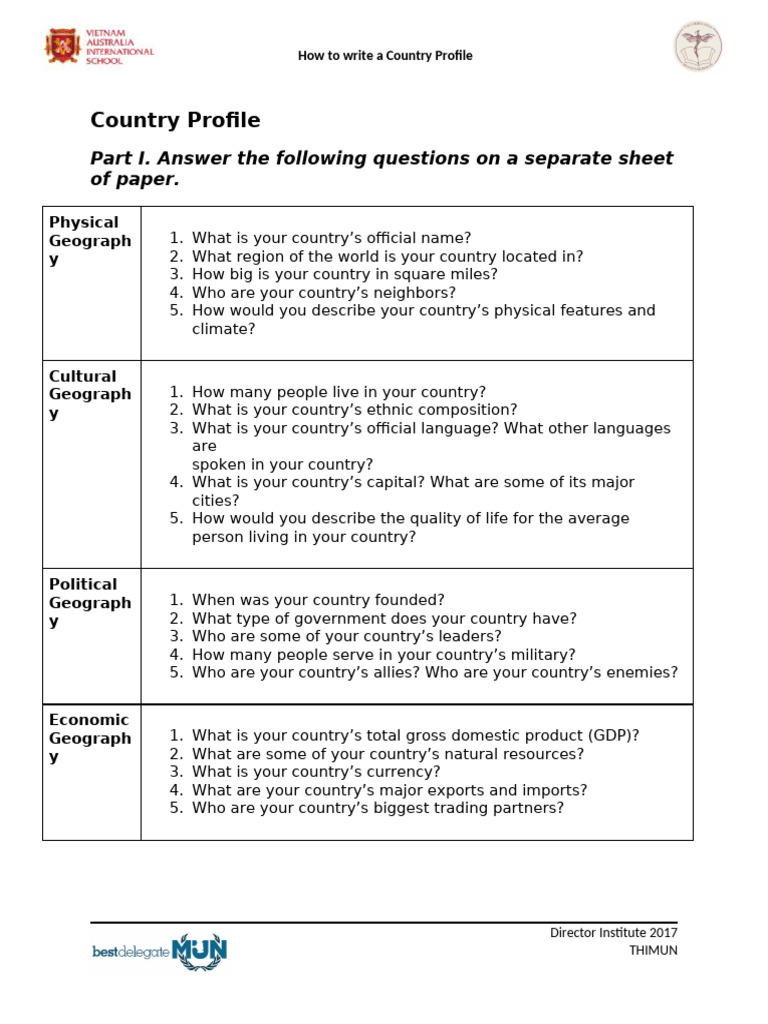 Writing a Country Profile Guide | PDF