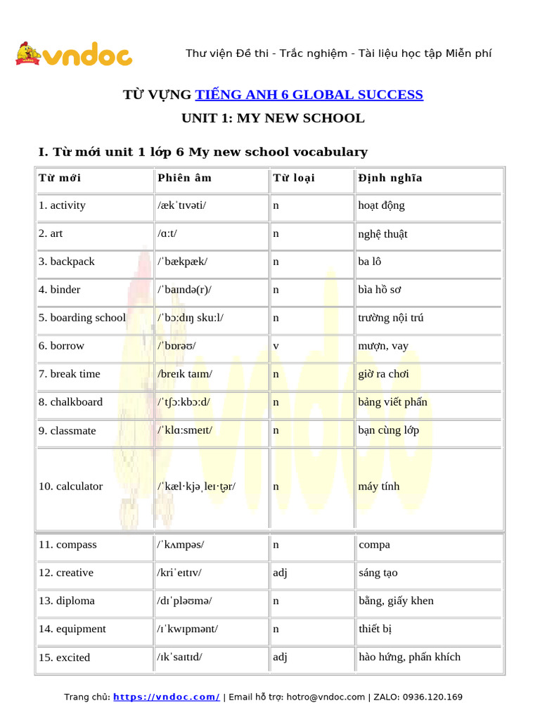 Vocabulary for Unit 1 Grade 6 | PDF