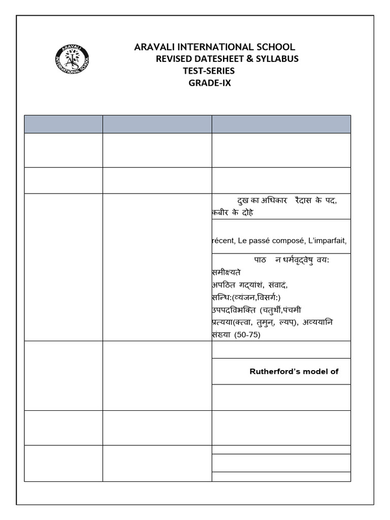 Grade IX Test Series Datesheet 2025 | PDF