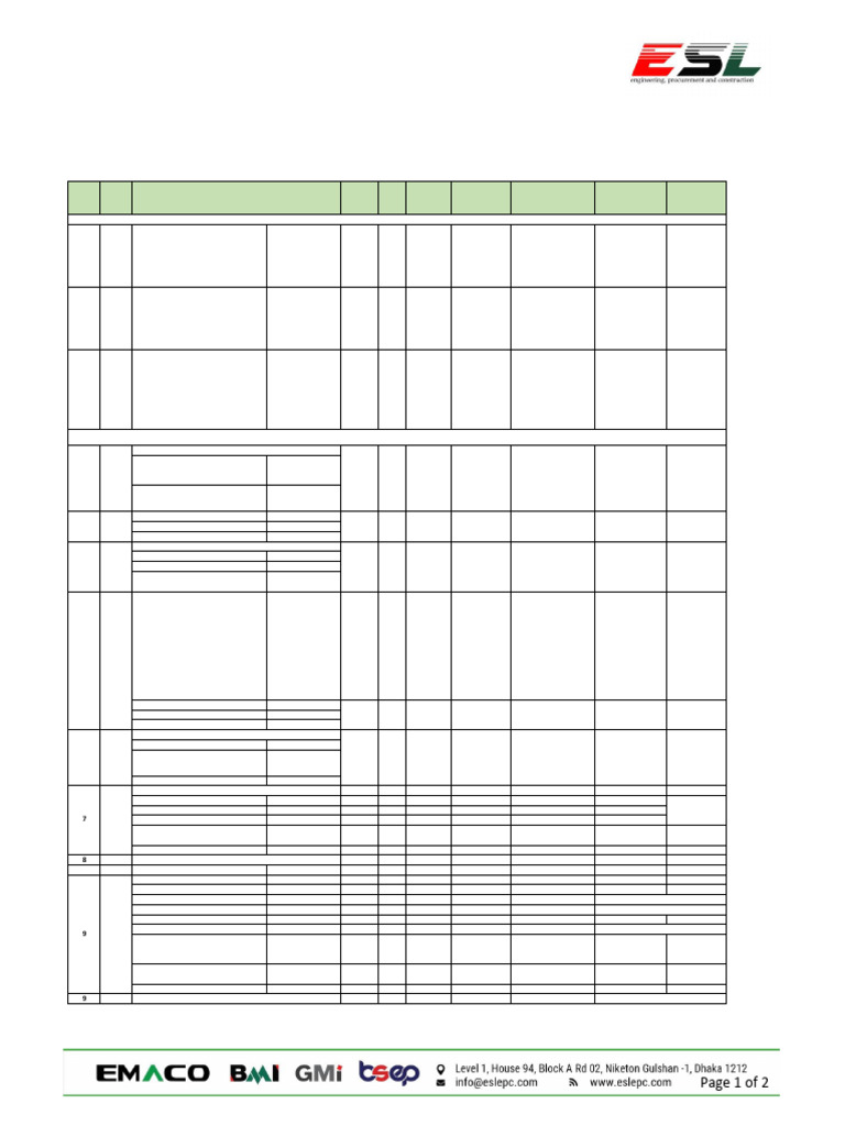 Invoice for Fire Safety System Supplies | PDF | Manufactured Goods ...