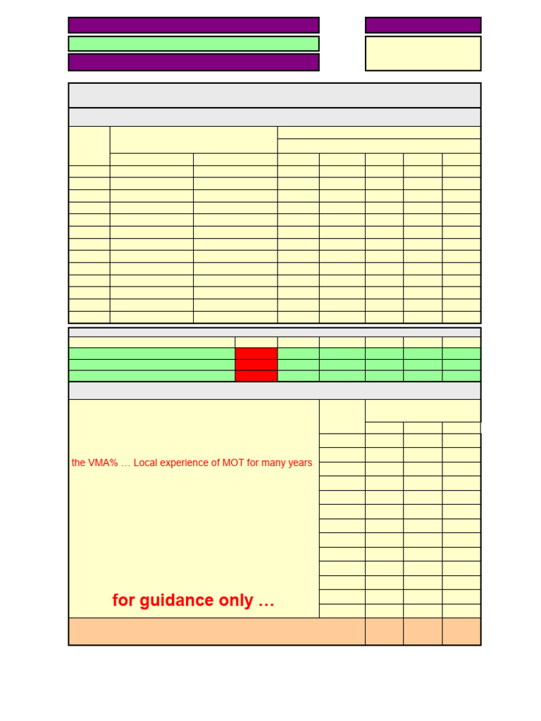 Aggregate Gradation and VMA Estimation | PDF