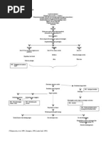 Download WOCkankerSErvik by Deli Rina SN83041329 doc pdf