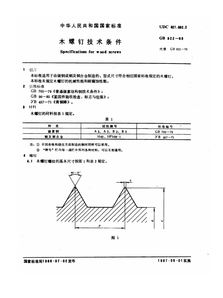 法螺貝 GB /T 3098.13 - 1996-紧固件机械性能螺栓和螺钉的扭矩试验和