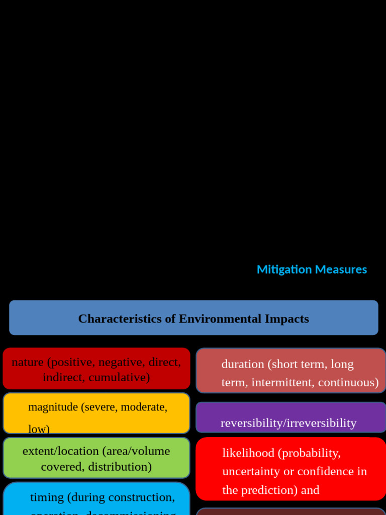 15. Mitigation_43_44 | PDF | Flood | Climate Change Mitigation