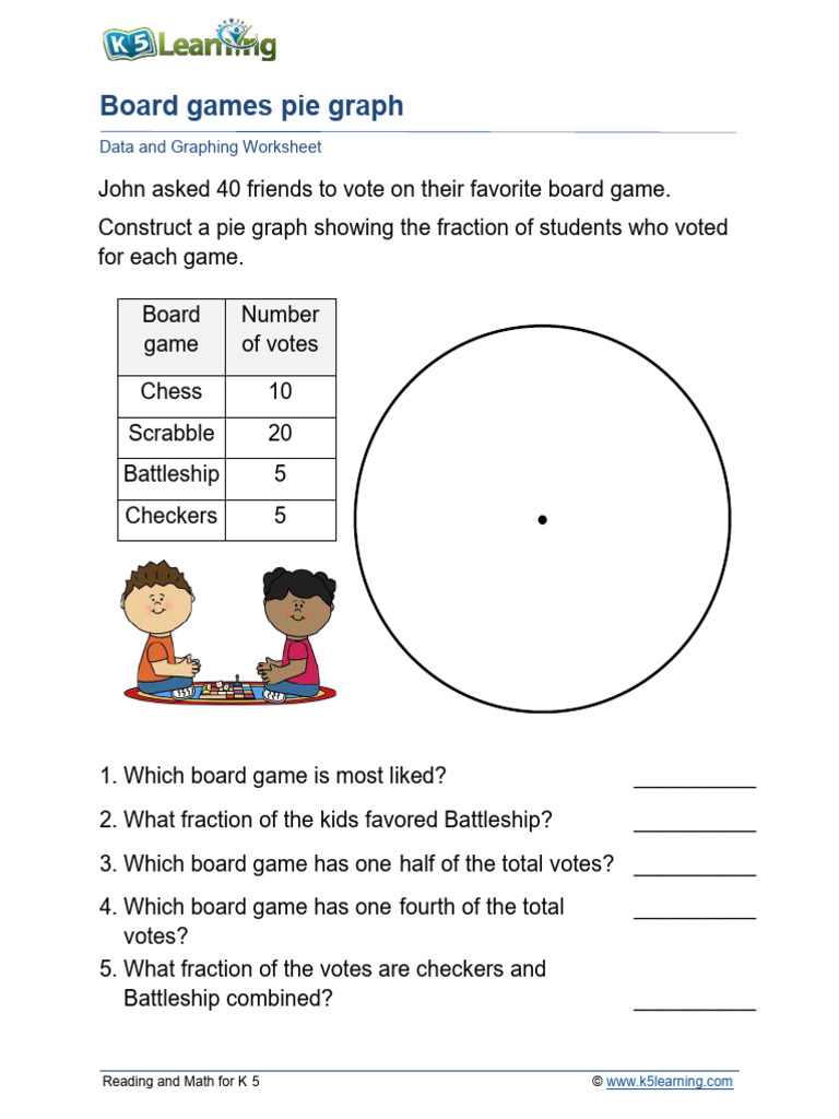 Pie Chart Worksheet for Grade 4 | PDF