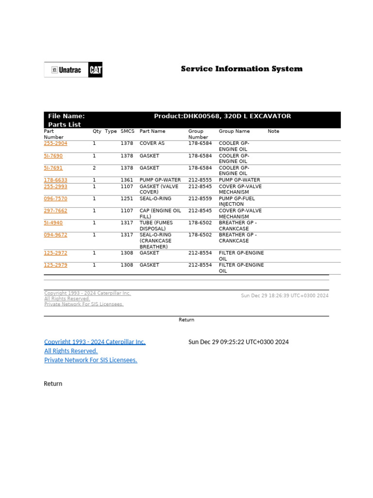 Leaks 1 | PDF