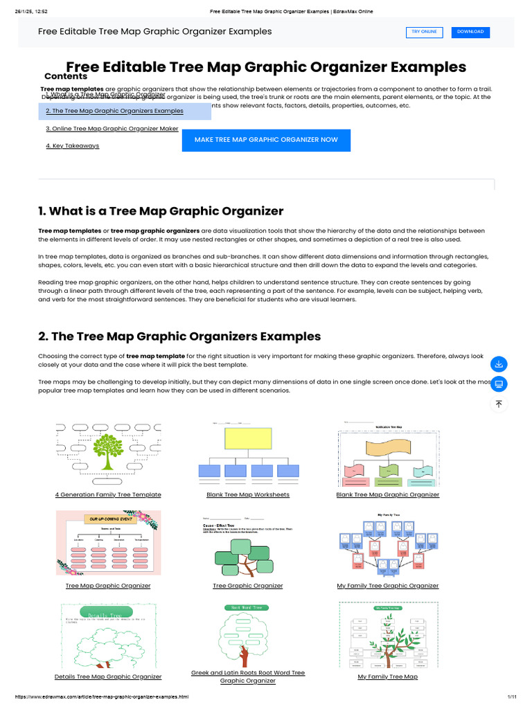 Free Editable Tree Map Graphic Organizer Examples _ EdrawMax Online ...