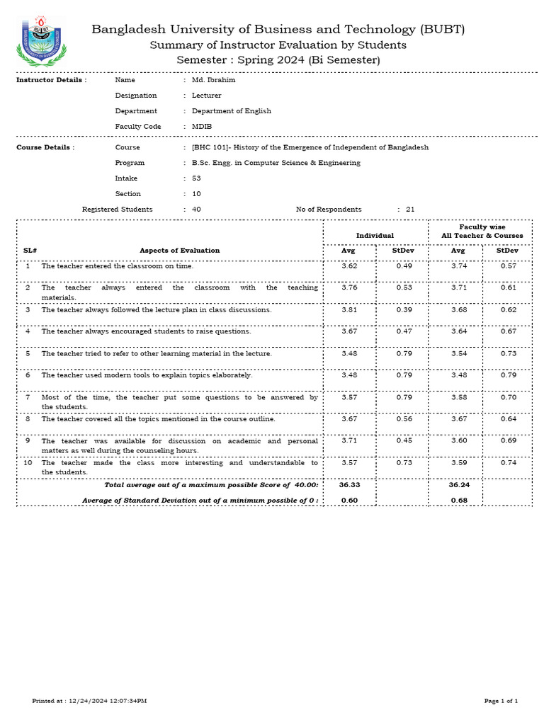 TEACHER EVALUATION MEANING IN URDU PDF intelligence overview