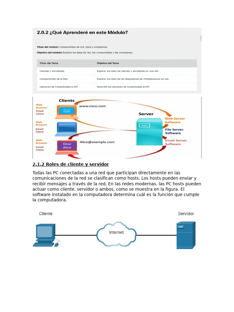 Roles de Cliente y Servidor en Redes P2P | PDF | Red de computadoras ...