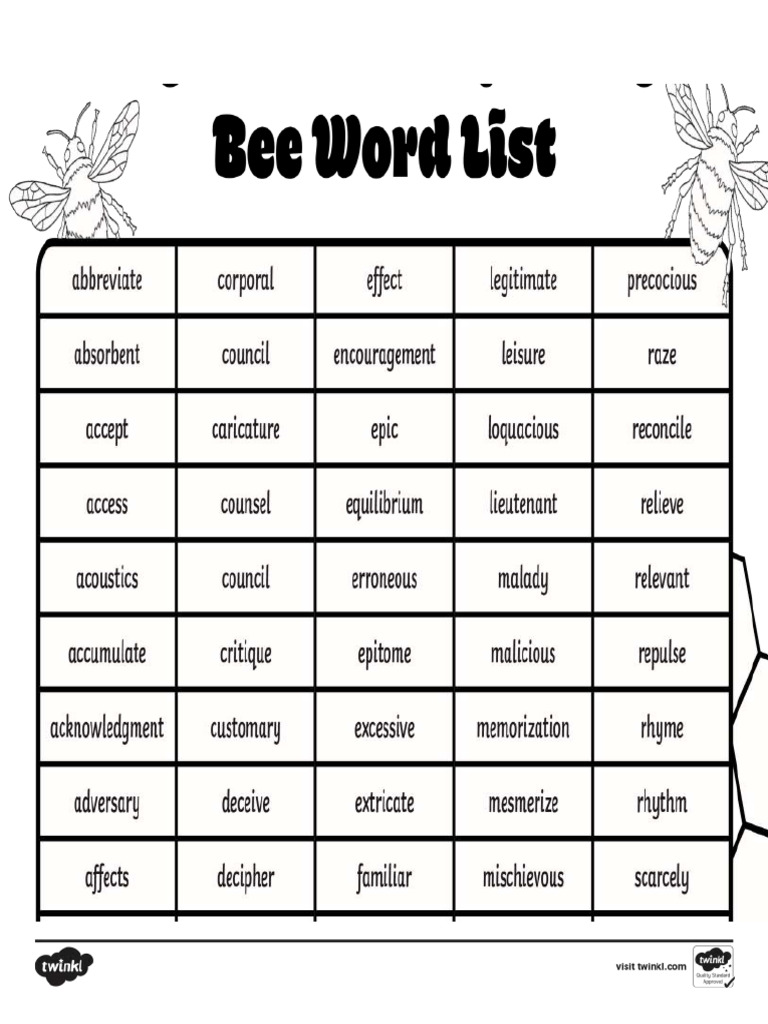 Spelling Bee Word | PDF