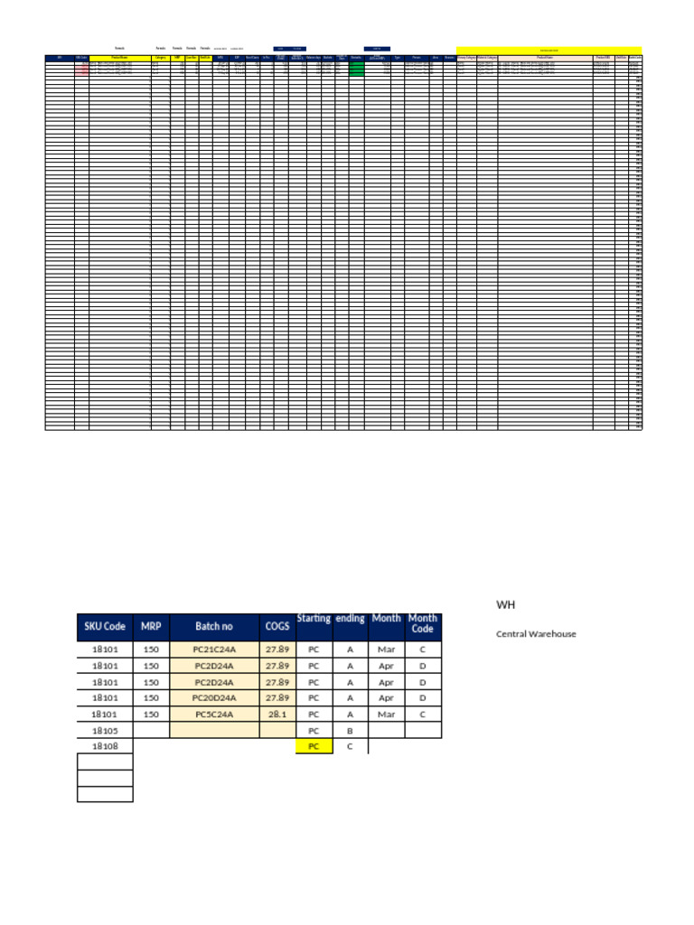 Product Inventory and Details List | PDF | Foods | Cuisine