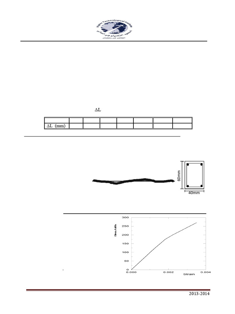 Compression Testing of Materials Analysis | PDF | Young's Modulus ...
